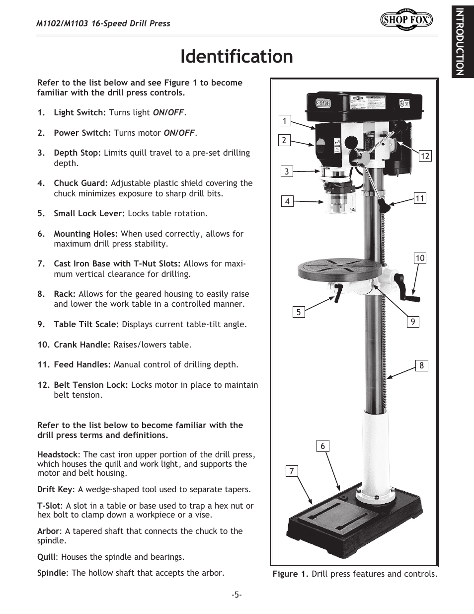 Identification | Woodstock SHOP FOX M1102 User Manual | Page 7 / 44