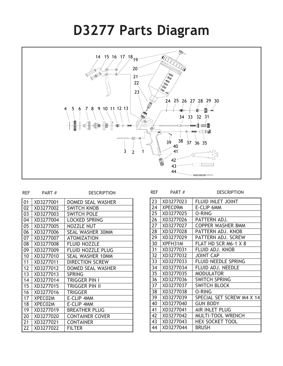 D3277 parts diagram | Woodstock GRAVITY FEED D3277 User Manual | Page 2 / 2