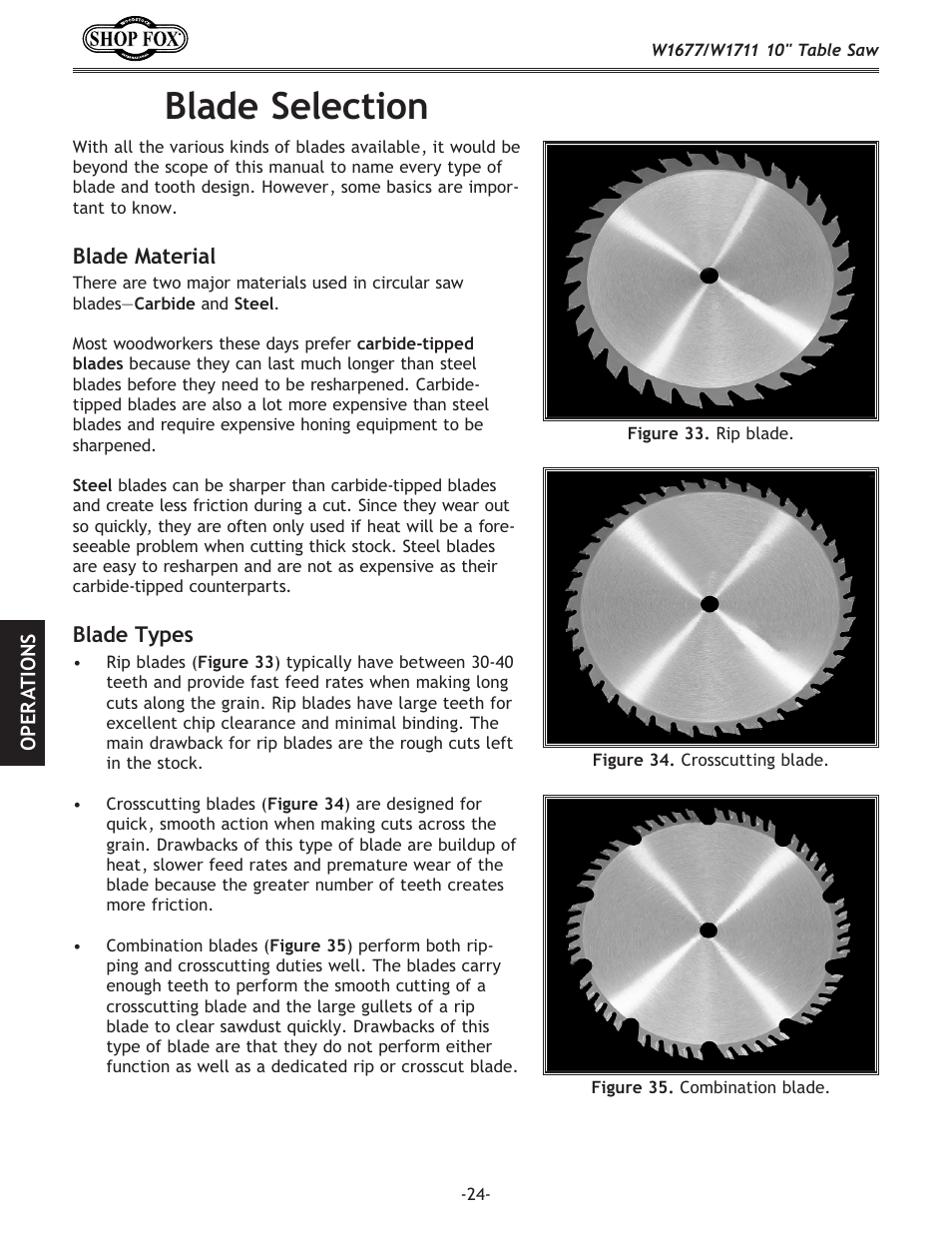 Blade selection | Woodstock SHOP FOX W1677 User Manual | Page 26 / 64