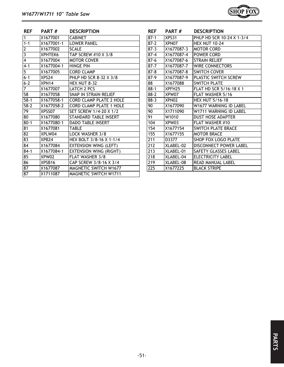 Pa rt s | Woodstock SHOP FOX W1677 User Manual | Page 53 / 64