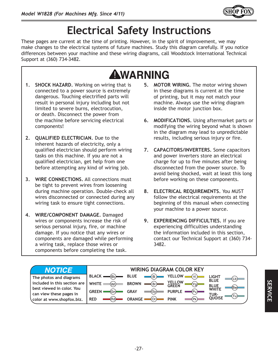 Electrical safety instructions | Woodstock W1828 User Manual | Page 29 / 36