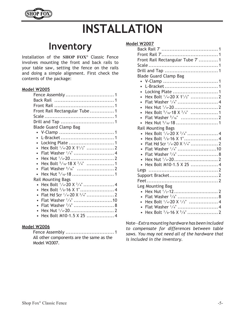 Installation, Inventory | Woodstock International Shop Fox Classic Fence W2005 User Manual | Page 7 / 24