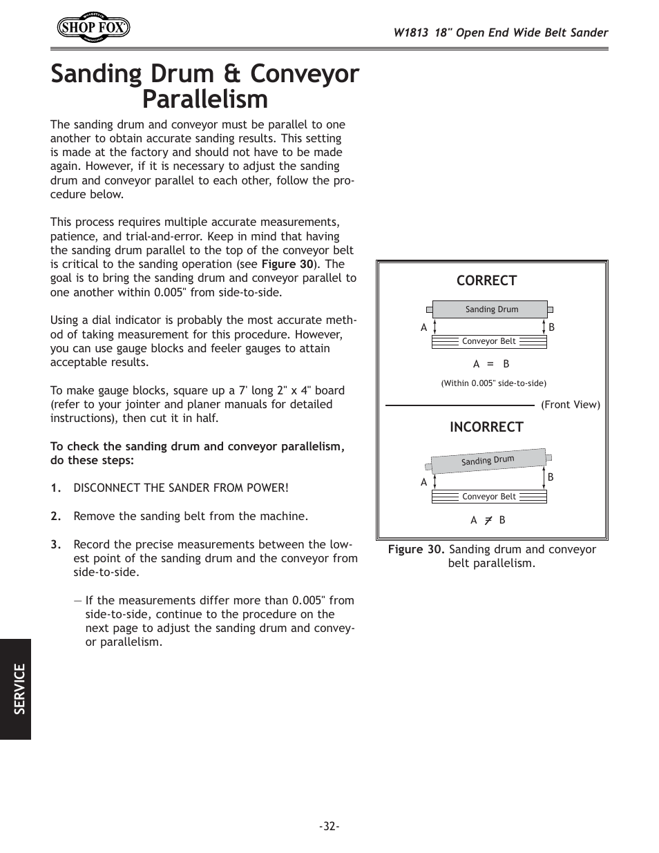 Jxe[`e^;ild:fem\pfi gxixcc\c`jd | Woodstock SHOPFOX W1813 User Manual | Page 34 / 56