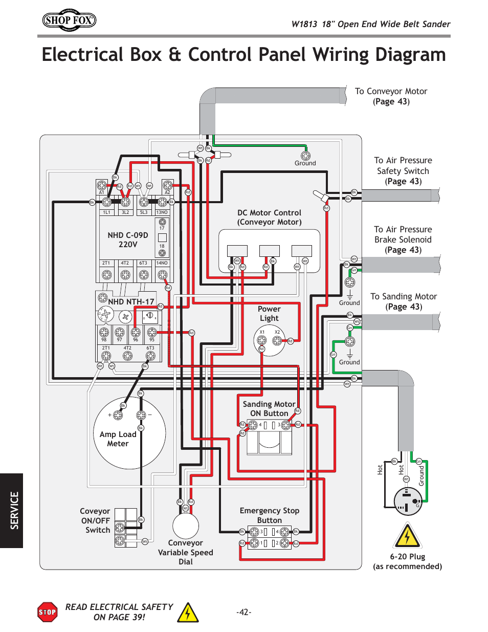C\zki`zxc9fo:fekifcgxe\cn`i`e^;`x^ixd, J<i m, N(/(*(/fg\e<e[n`[\9\ckjxe[\i | Coveyor on/off switch, Emergency stop button, Conveyor variable speed dial, 20 plug (as recommended) | Woodstock SHOPFOX W1813 User Manual | Page 44 / 56