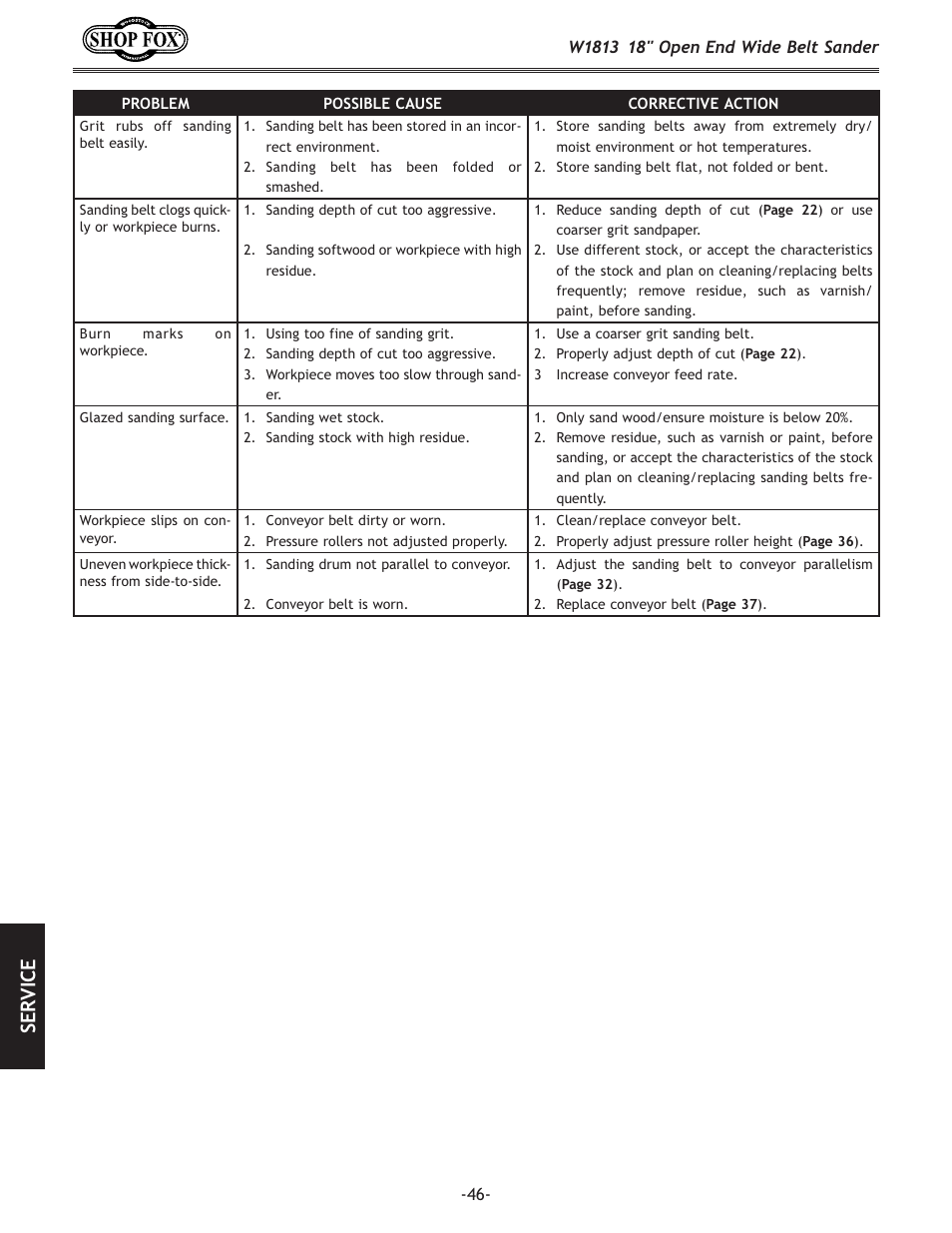 J<i m | Woodstock SHOPFOX W1813 User Manual | Page 48 / 56