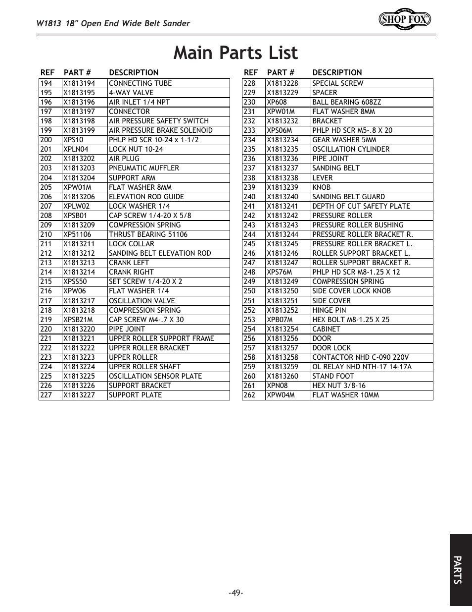 Dx`egxikjc`jk, G8 i k j | Woodstock SHOPFOX W1813 User Manual | Page 51 / 56