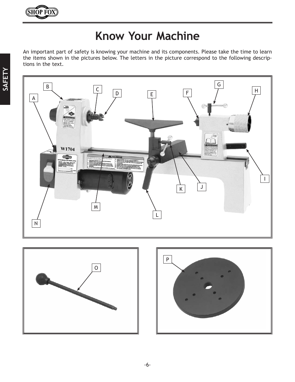 Know your machine | Woodstock SHOP FOX W1704 User Manual | Page 8 / 32