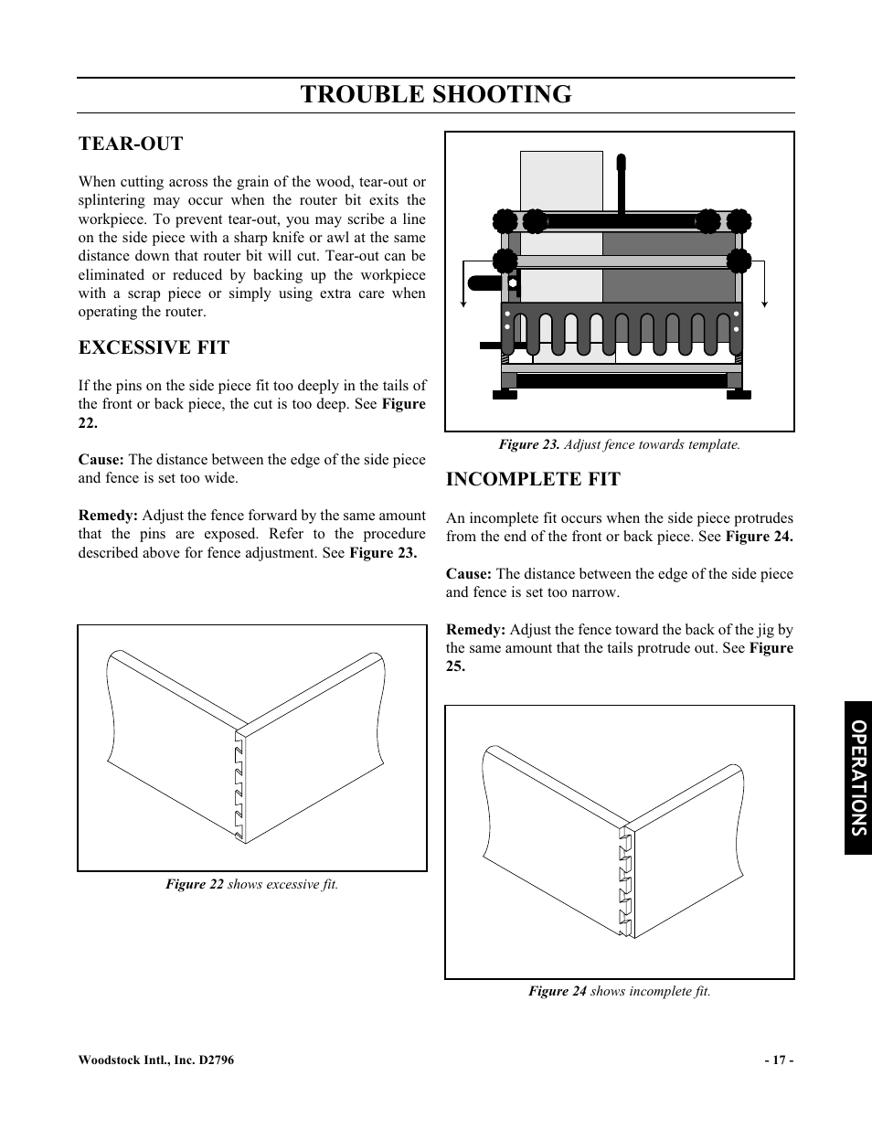 Trouble shooting | Woodstock D2796 User Manual | Page 19 / 25