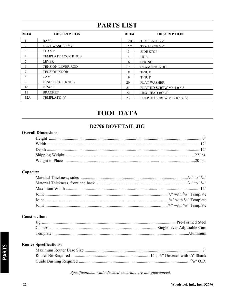 Parts list tool data, Parts d2796 dovetail jig | Woodstock D2796 User Manual | Page 24 / 25