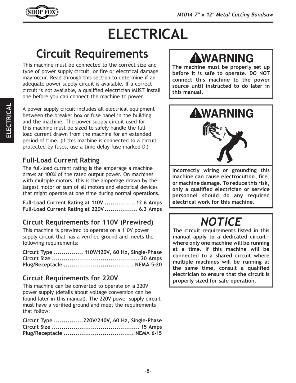 Electrical, Circuit requirements, Notice | Woodstock SHOP FOX M1014 User Manual | Page 10 / 52