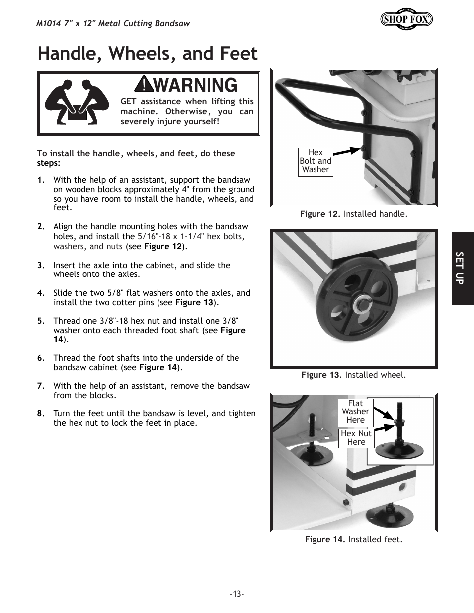 Handle, wheels, and feet | Woodstock SHOP FOX M1014 User Manual | Page 15 / 52