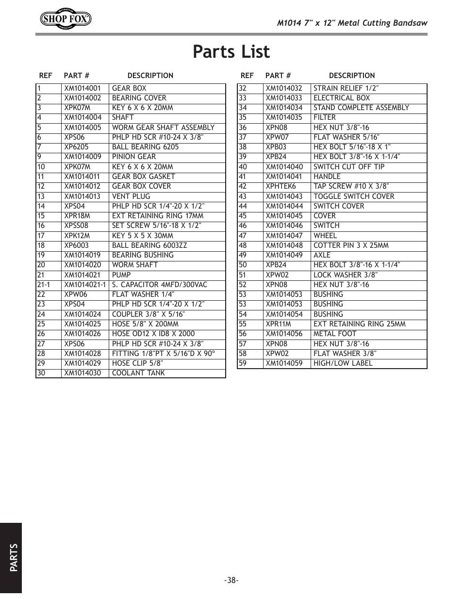 Parts list, Pa rt s | Woodstock SHOP FOX M1014 User Manual | Page 40 / 52