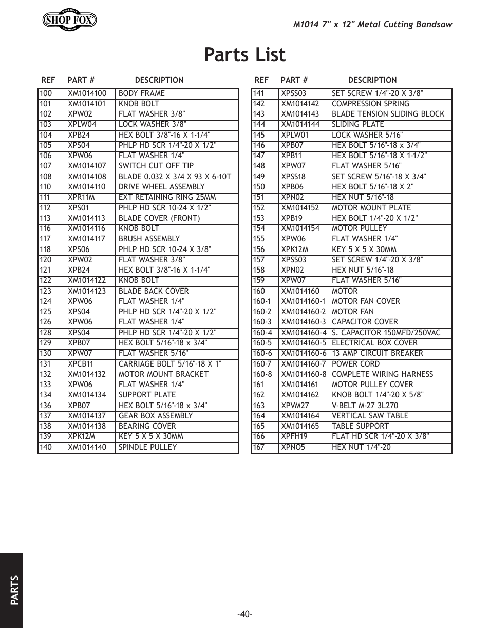 Parts list, Pa rt s | Woodstock SHOP FOX M1014 User Manual | Page 42 / 52