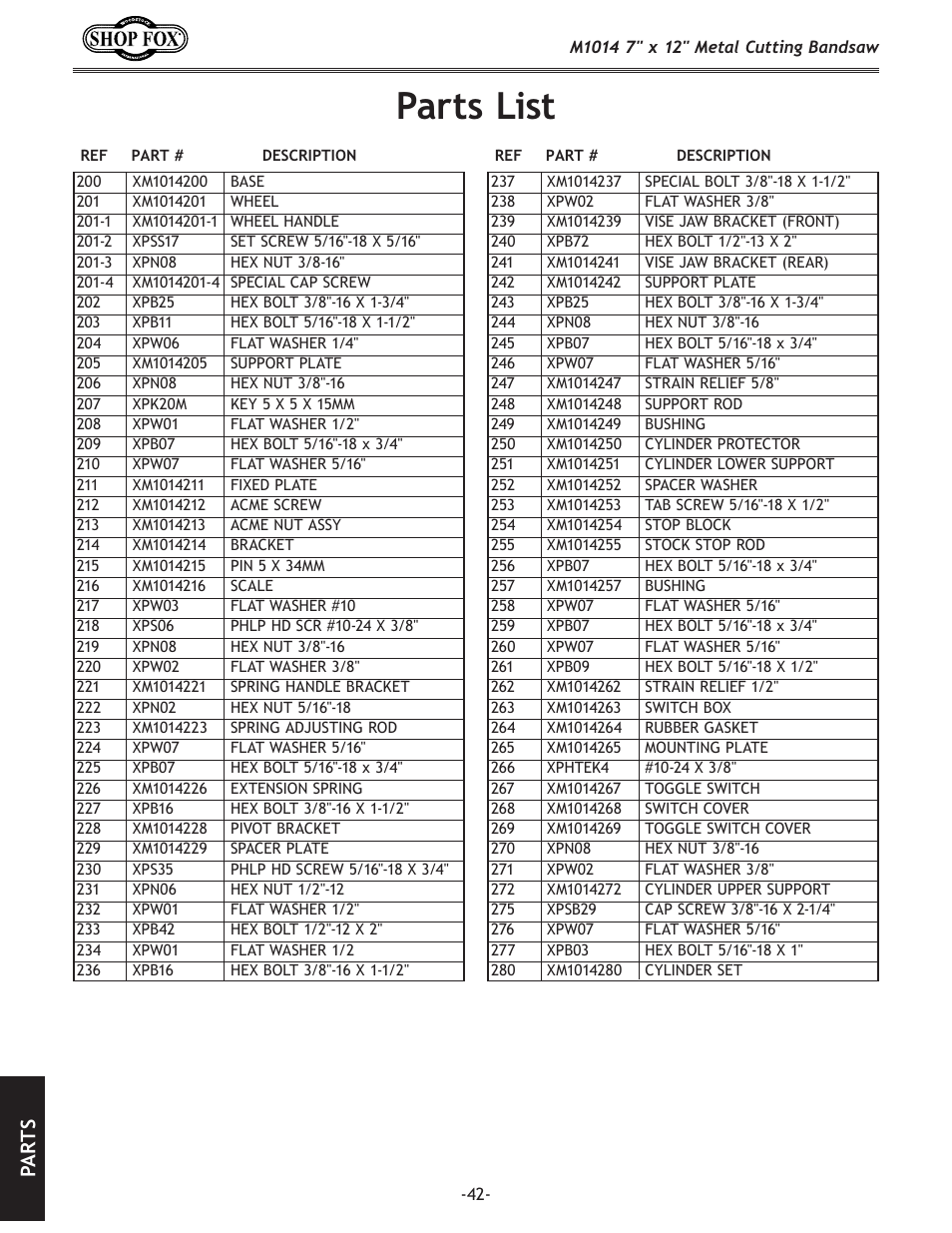 Parts list, Pa rt s | Woodstock SHOP FOX M1014 User Manual | Page 44 / 52