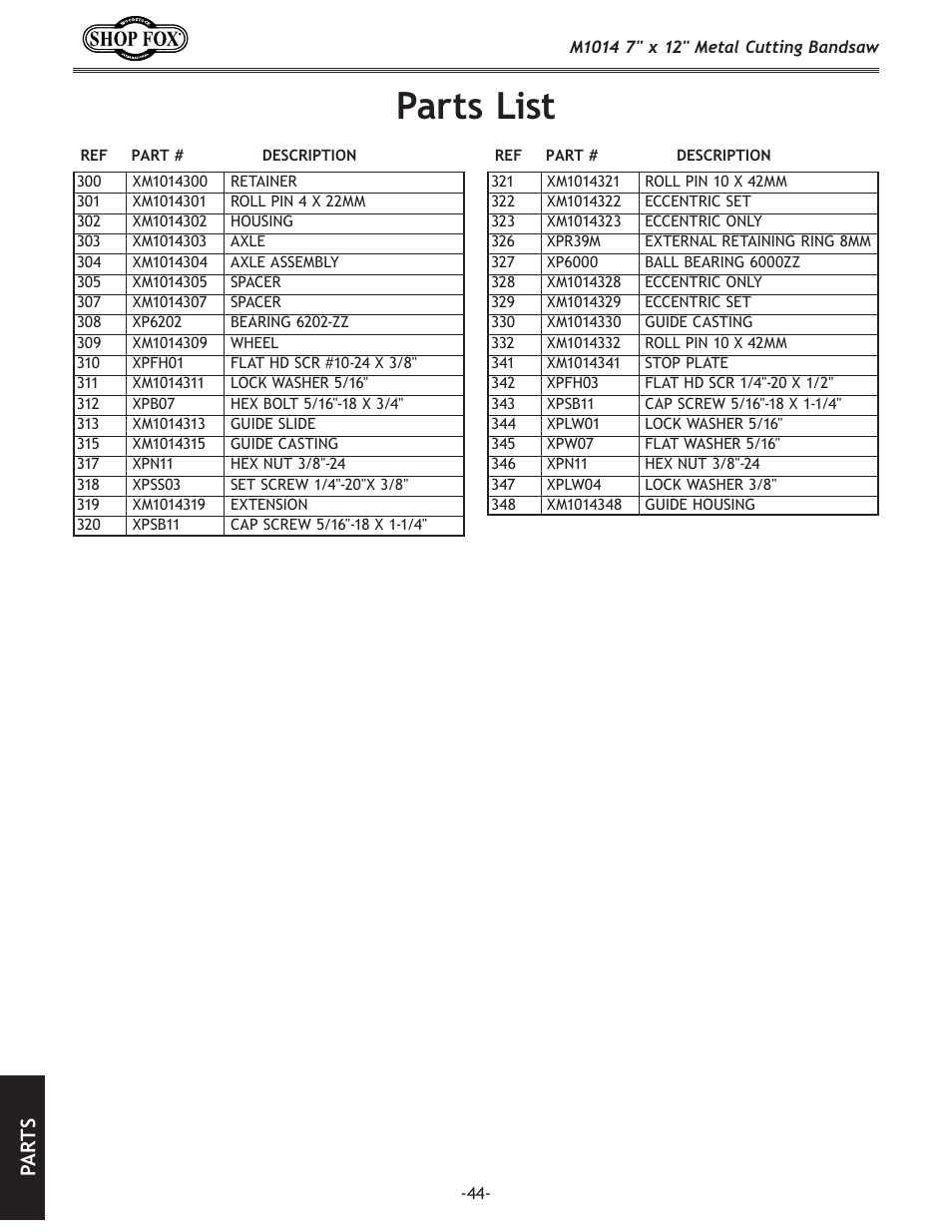Parts list, Pa rt s | Woodstock SHOP FOX M1014 User Manual | Page 46 / 52
