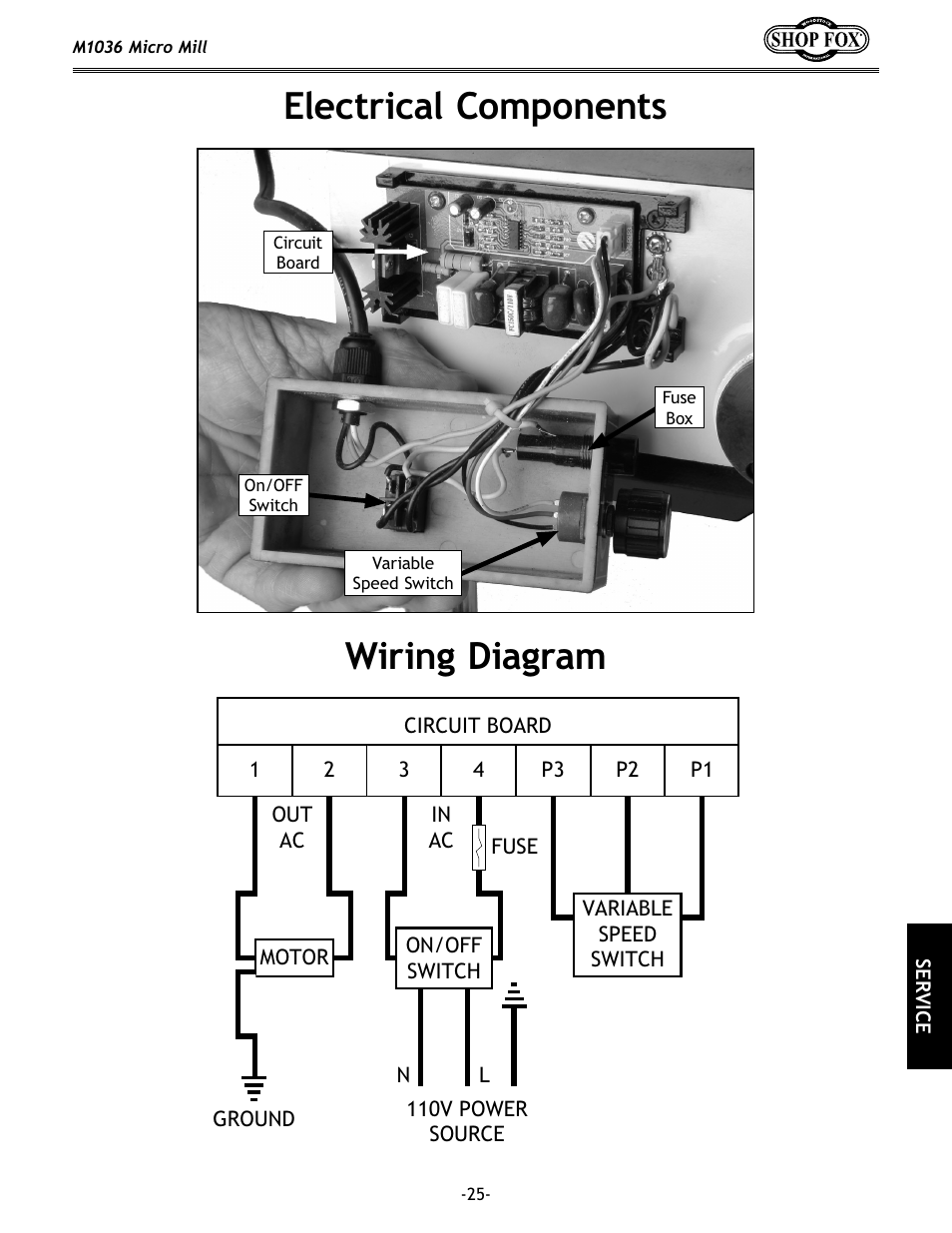 Wiring diagram electrical components | Woodstock MICRO MILL M1036 User Manual | Page 27 / 36