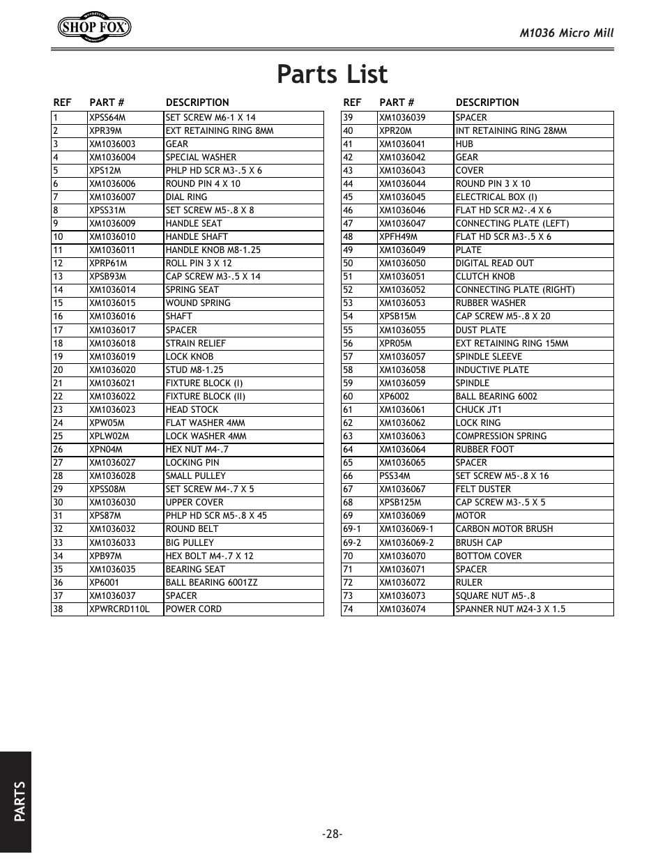 Parts list, Pa rt s, M1036 micro mill | Woodstock MICRO MILL M1036 User Manual | Page 30 / 36