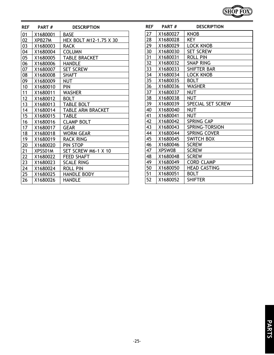 Parts | Woodstock SHOP FOX W1680 User Manual | Page 26 / 29