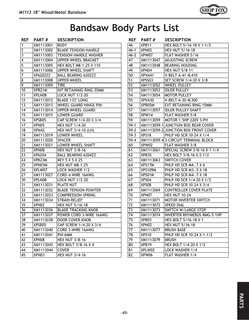 Bandsaw body parts list, Pa rt s | Woodstock M1113 User Manual | Page 51 / 60