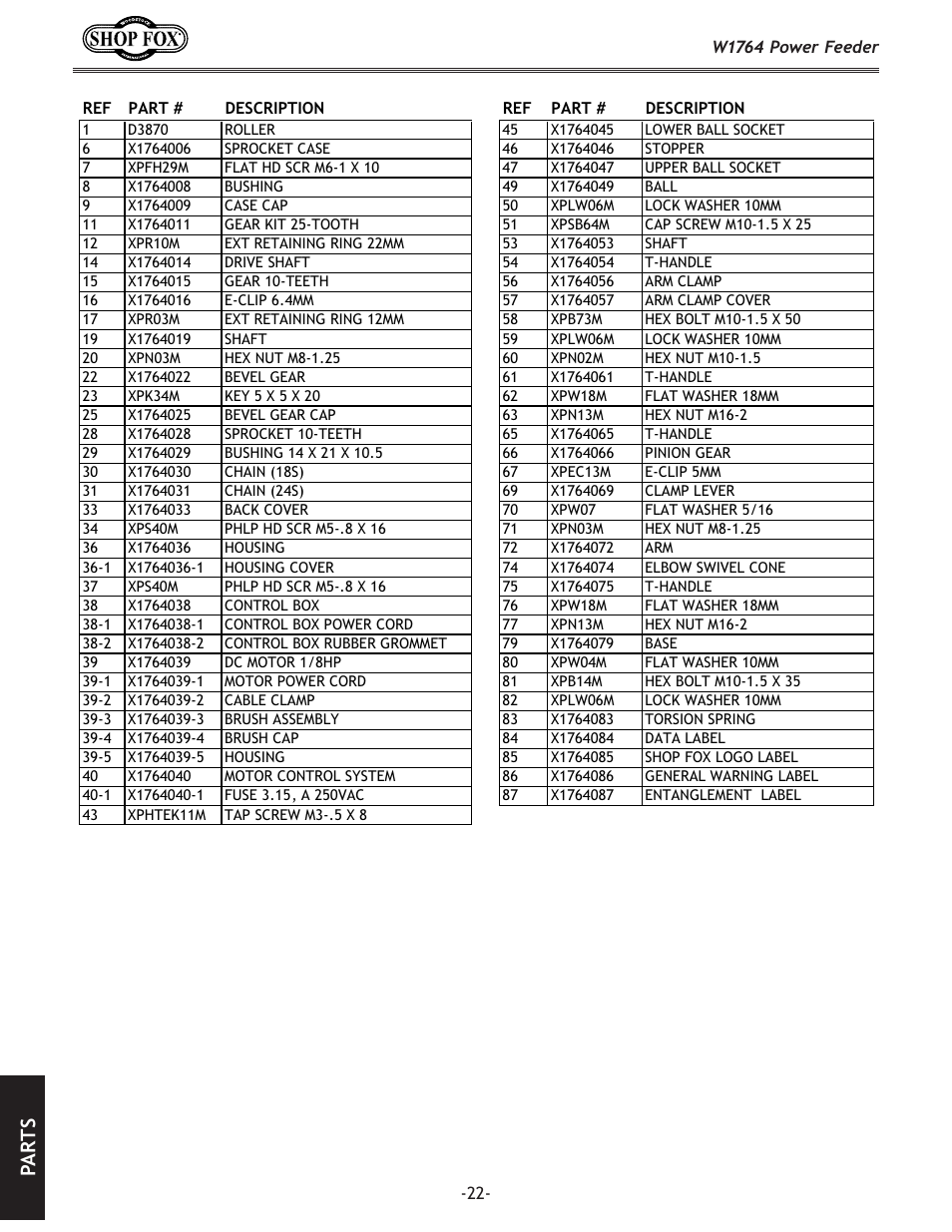 Pa rt s | Woodstock W1764 User Manual | Page 24 / 28