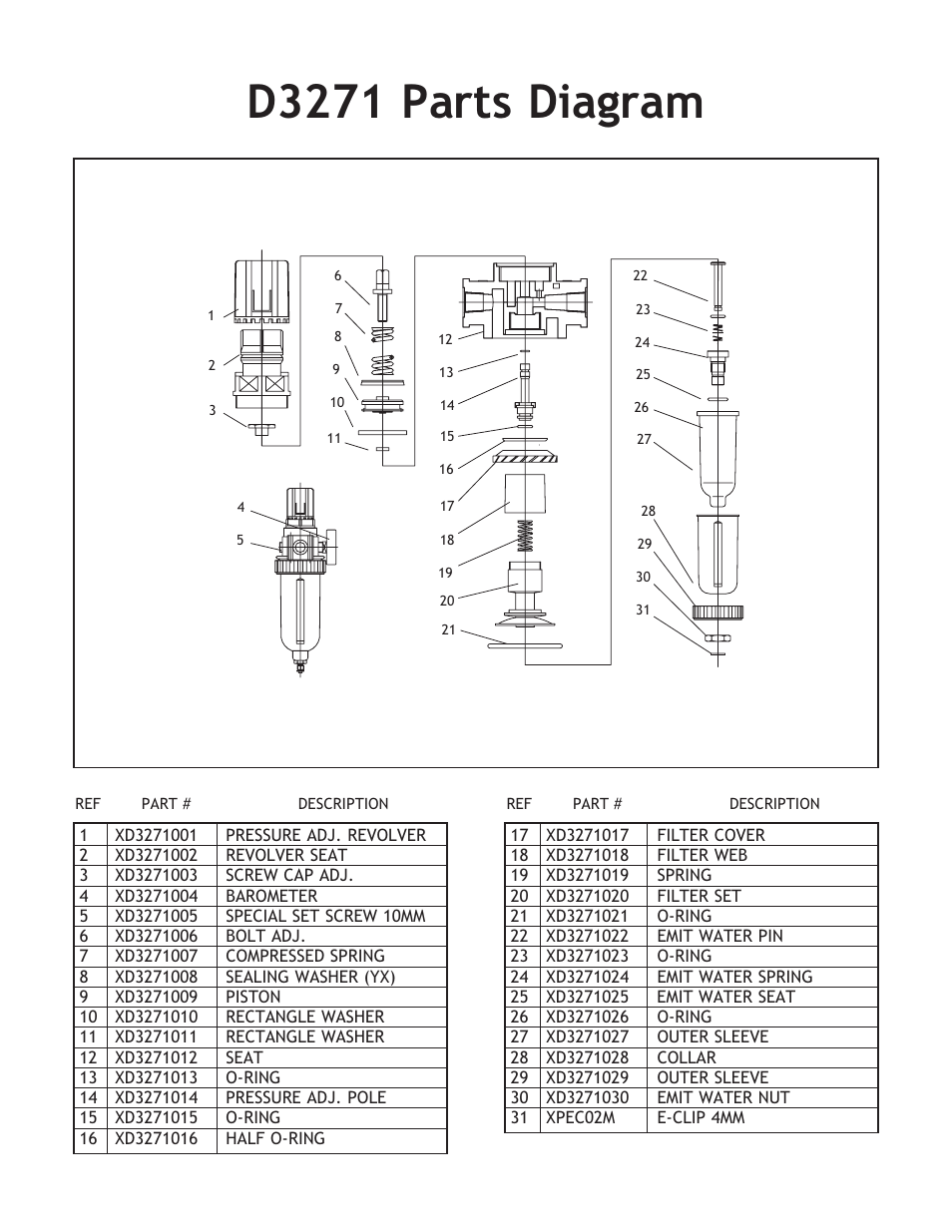 D3271 parts diagram | Woodstock SHOP FOX D3271 User Manual | Page 2 / 2