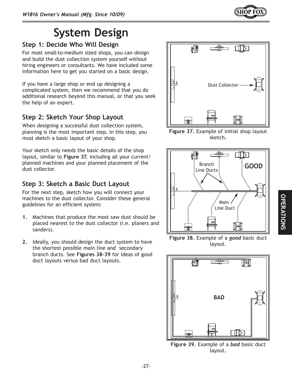 System design | Woodstock SHOP FOX W1816 User Manual | Page 29 / 52