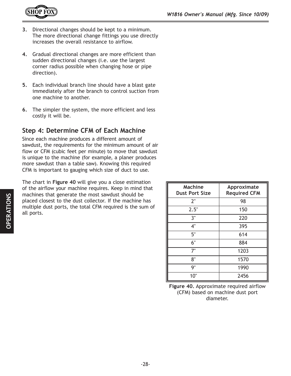 Step 4: determine cfm of each machine | Woodstock SHOP FOX W1816 User Manual | Page 30 / 52