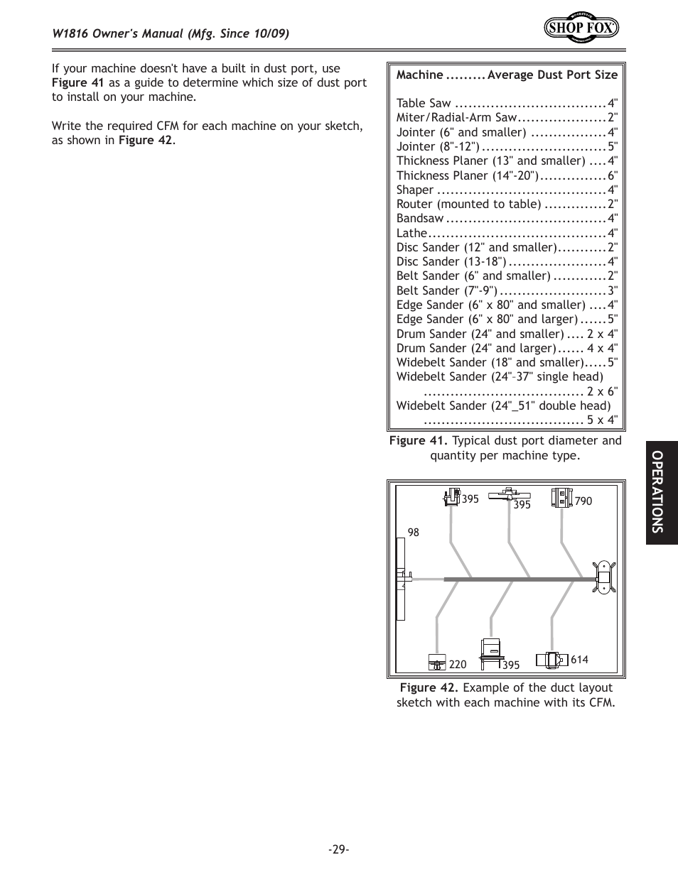 Woodstock SHOP FOX W1816 User Manual | Page 31 / 52