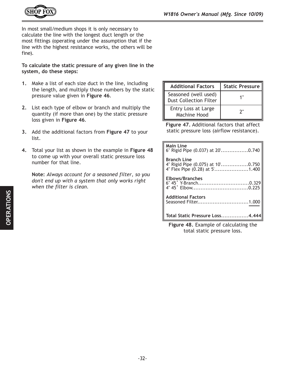 Woodstock SHOP FOX W1816 User Manual | Page 34 / 52