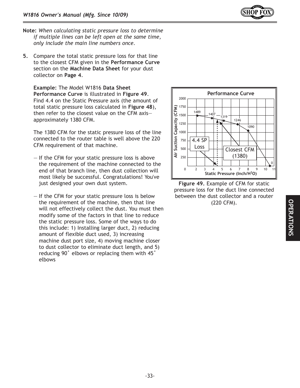 Ope r atio ns | Woodstock SHOP FOX W1816 User Manual | Page 35 / 52