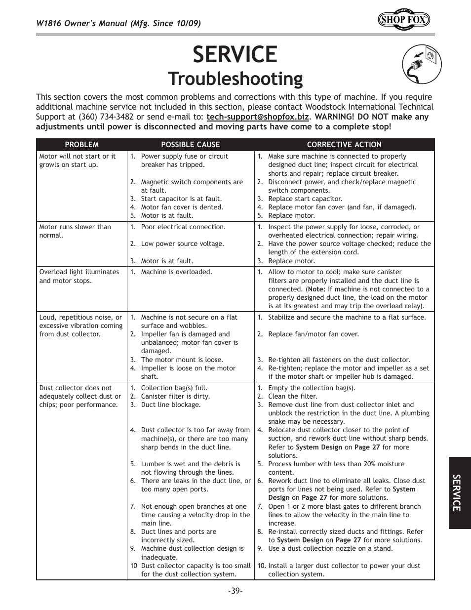 Service, Troubleshooting, Se rv ic e | Woodstock SHOP FOX W1816 User Manual | Page 41 / 52