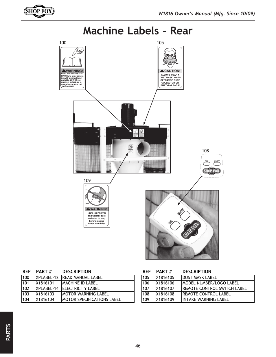 Machine labels - rear, W1816 machine labels c, W1816 machine labels a | Pa rt s, Ref part # description ref part # description, All labels displayed here are actual size), Warning | Woodstock SHOP FOX W1816 User Manual | Page 48 / 52