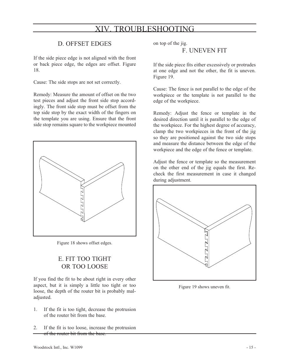 Xiv. troubleshooting | Woodstock W1099 User Manual | Page 16 / 21