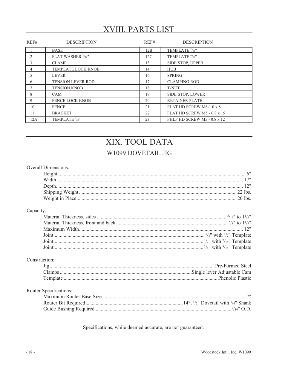 Xviii. parts list xix. tool data, W1099 dovetail jig | Woodstock W1099 User Manual | Page 19 / 21