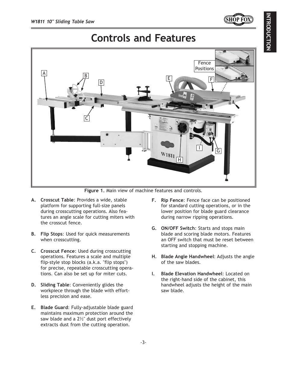 Fekifcjxe[=\xkli\j | Woodstock W1811 User Manual | Page 5 / 84