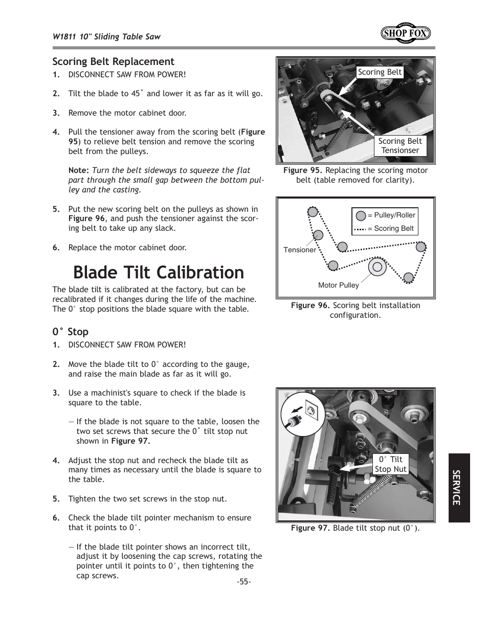 9cx[\k`ck:xc`yixk`fe, Jzfi`e^9\cki\gcxz\d\ek, Jkfg | Woodstock W1811 User Manual | Page 57 / 84