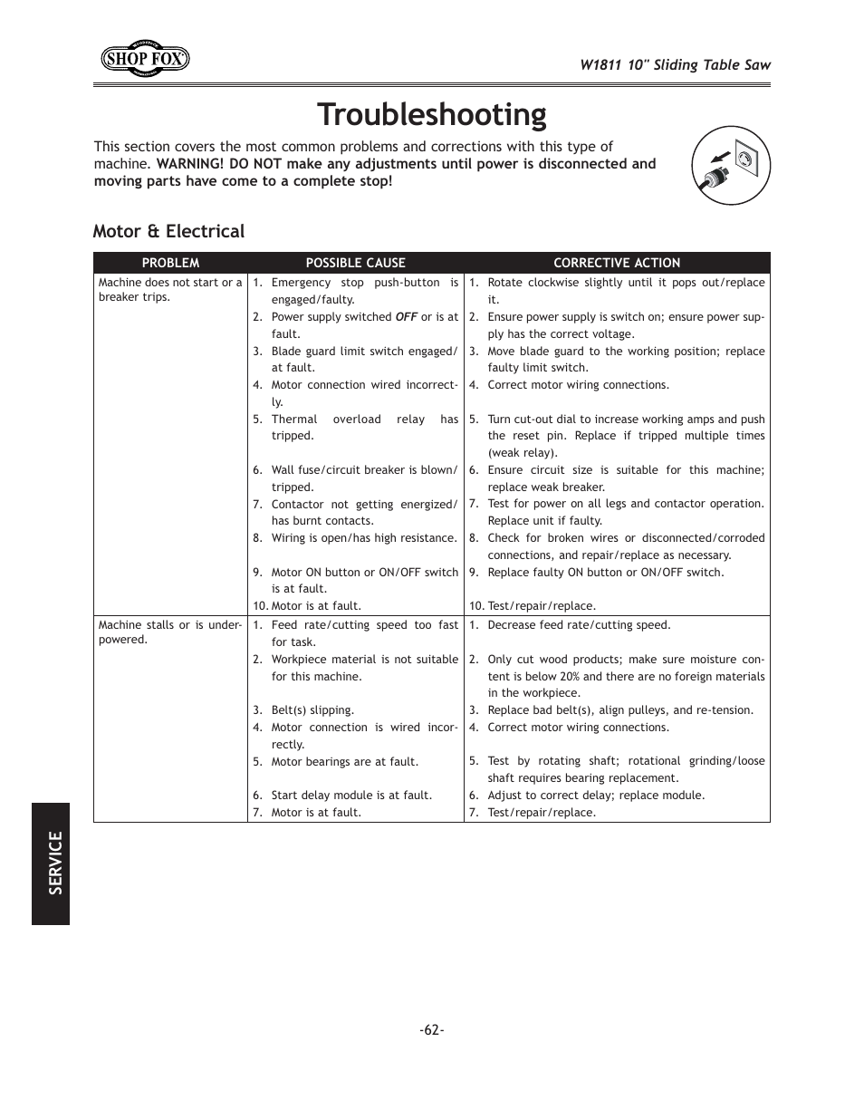 Kiflyc\j_ffk`e, Dfkfi<c\zki`zxc, J<i m | Woodstock W1811 User Manual | Page 64 / 84