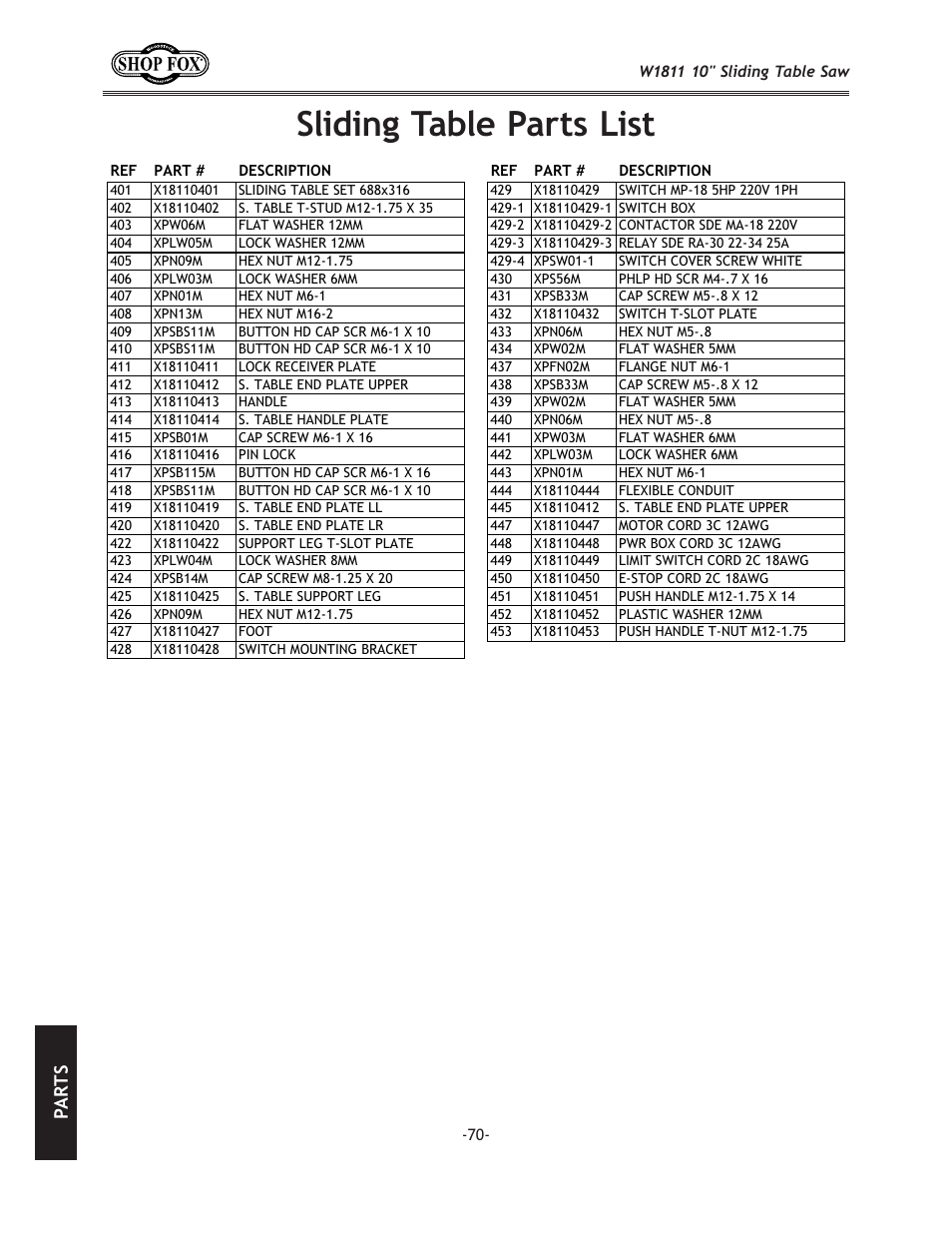 Sliding table parts list, G8 i k j | Woodstock W1811 User Manual | Page 72 / 84