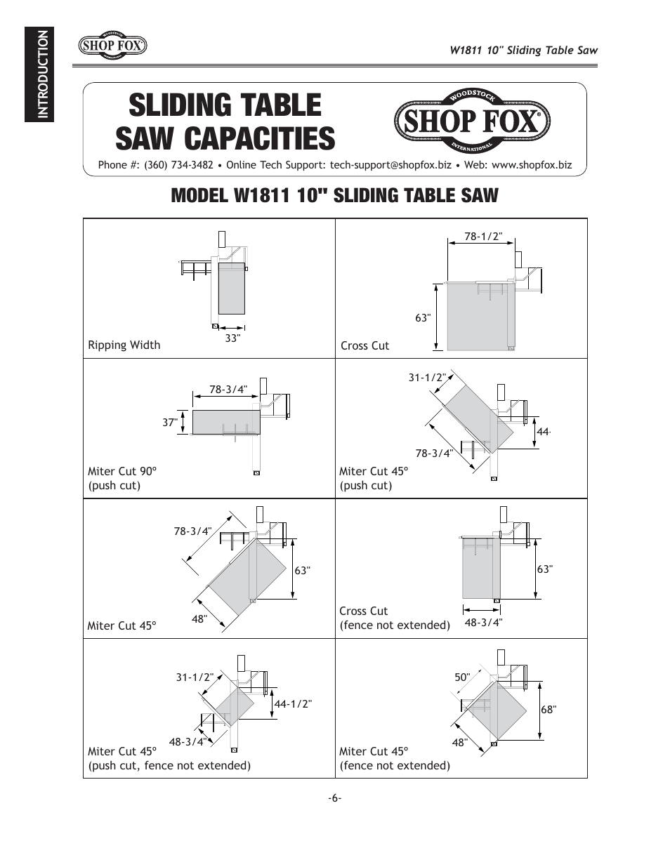 Woodstock W1811 User Manual | Page 8 / 84