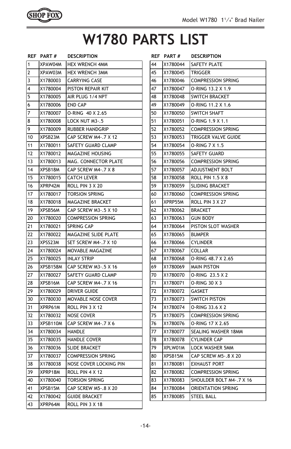 W1780 parts list | Woodstock W1780 User Manual | Page 16 / 20