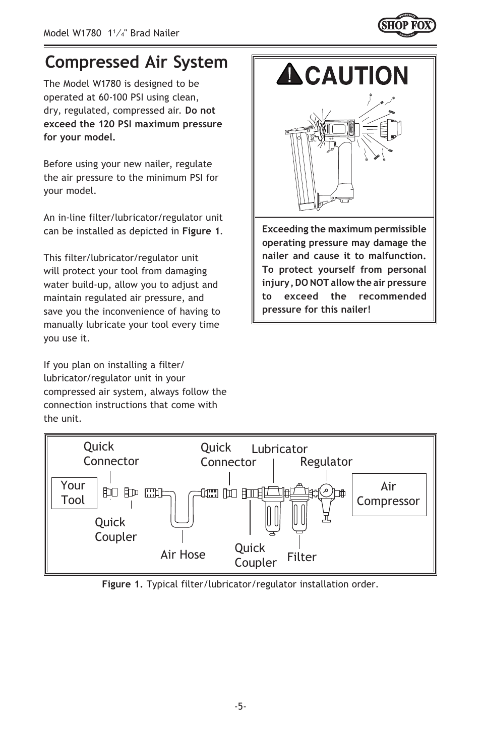 Compressed air system | Woodstock W1780 User Manual | Page 7 / 20