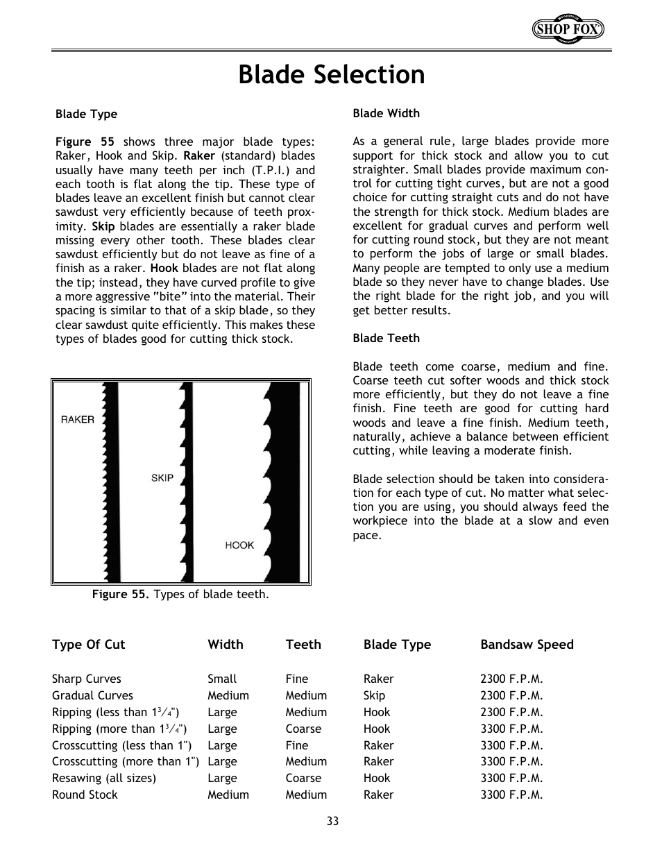 Blade selection | Woodstock W1673 User Manual | Page 34 / 45