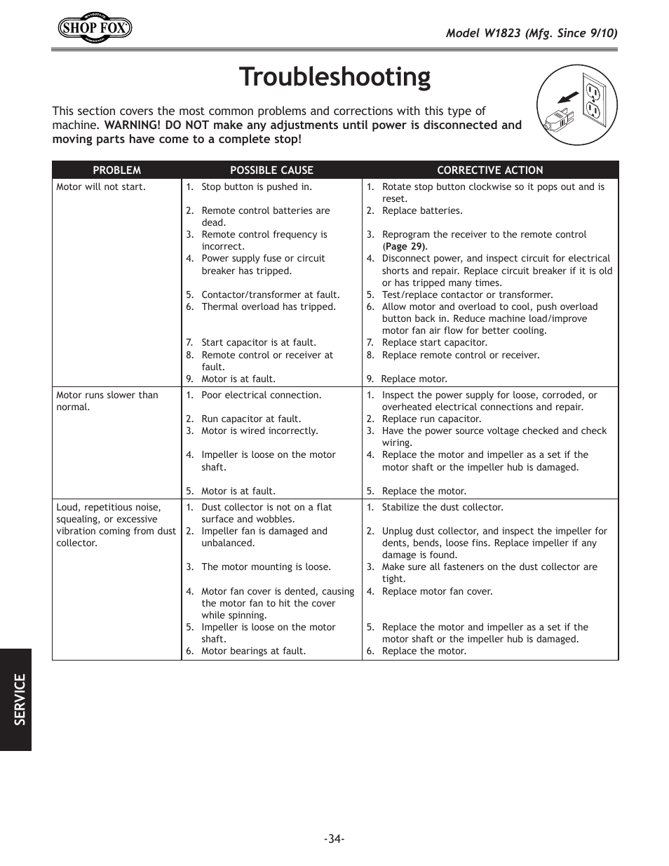 Troubleshooting, Se rv ic e | Woodstock PORTABLECYCLONE W1823 User Manual | Page 36 / 44