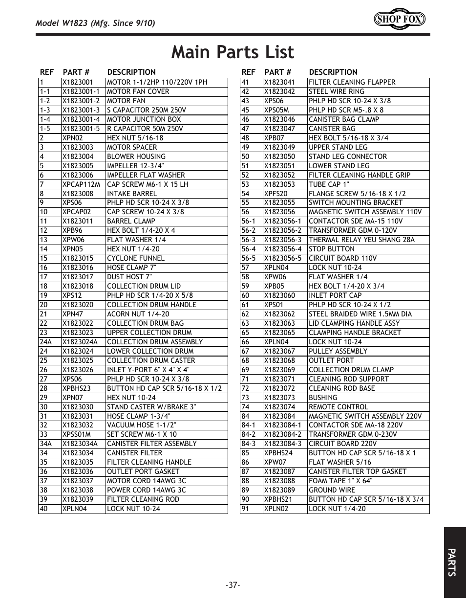 Main parts list, Pa rt s | Woodstock PORTABLECYCLONE W1823 User Manual | Page 39 / 44