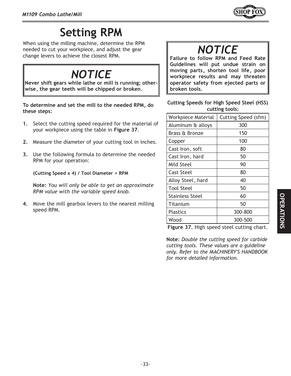 Setting rpm, Notice | Woodstock M1109 User Manual | Page 35 / 74