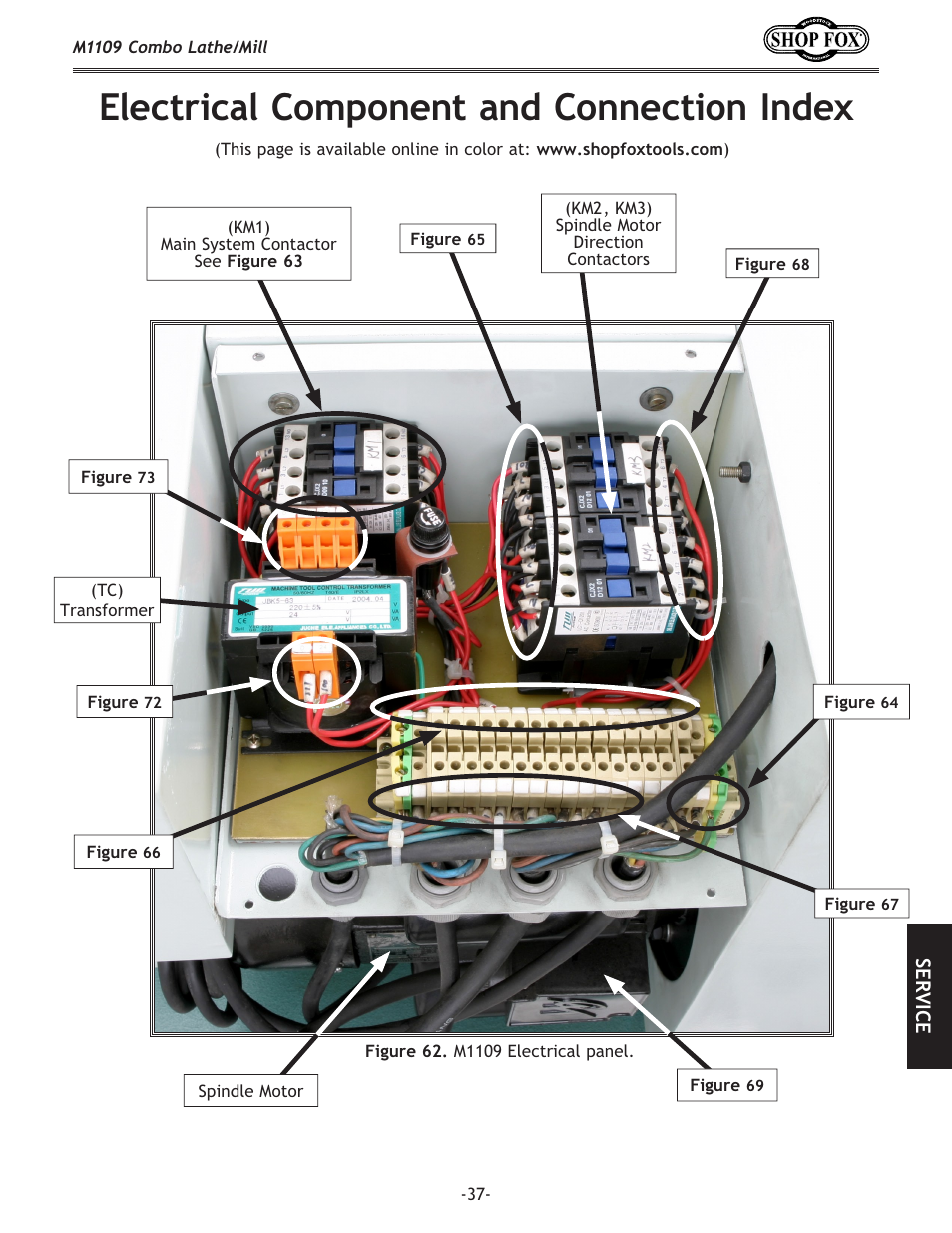 Electrical component and connection index | Woodstock M1109 User Manual | Page 39 / 74