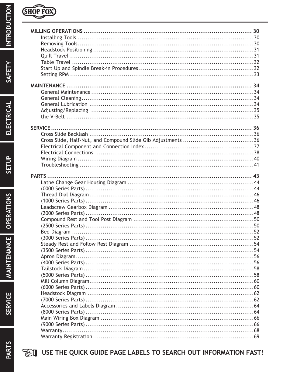 Woodstock M1109 User Manual | Page 4 / 74