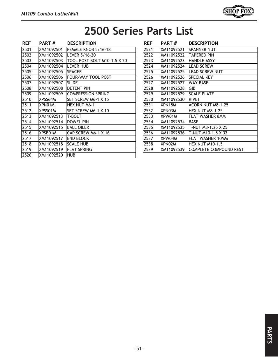 2500 series parts list, Pa rt s | Woodstock M1109 User Manual | Page 53 / 74