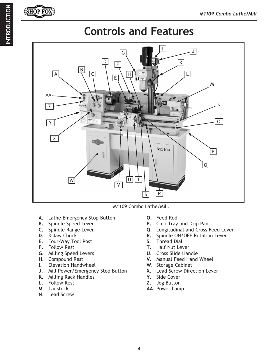 Controls and features | Woodstock M1109 User Manual | Page 6 / 74