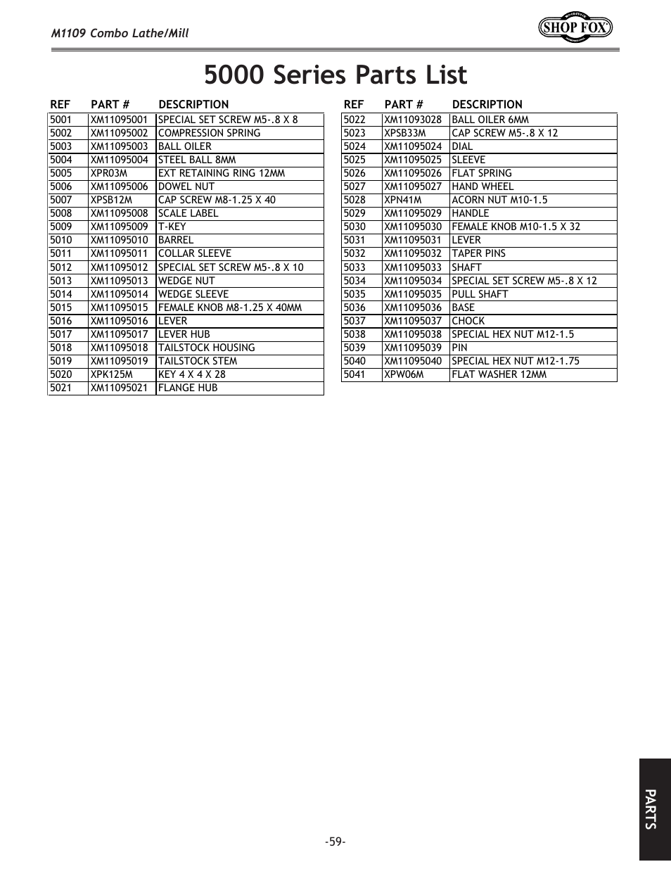 5000 series parts list, Pa rt s | Woodstock M1109 User Manual | Page 61 / 74